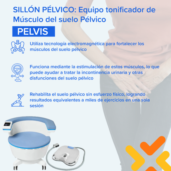 Cojín Pélvico Electromagnético – EMS Sculpting Mat